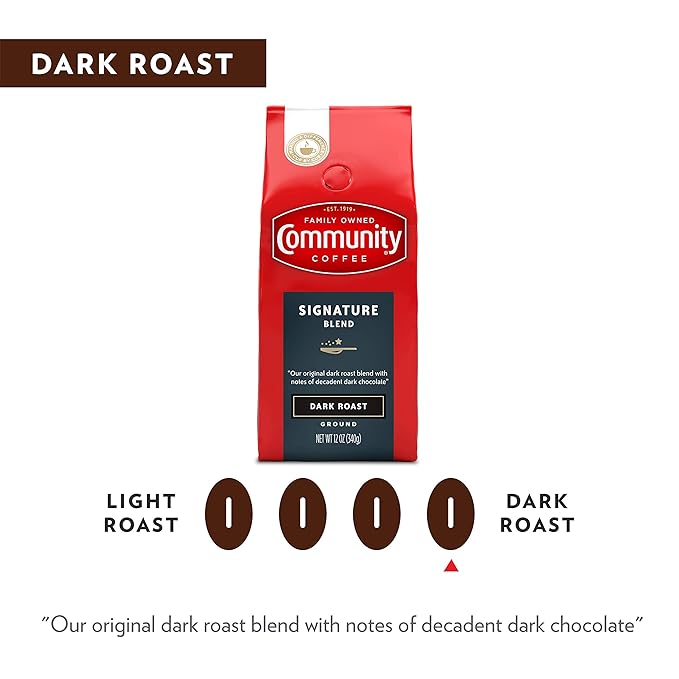 Community Coffee Signature Blend 32 Ounce Dark Roast Ground Coffee 32 Ounce Bag (Pack of 2)