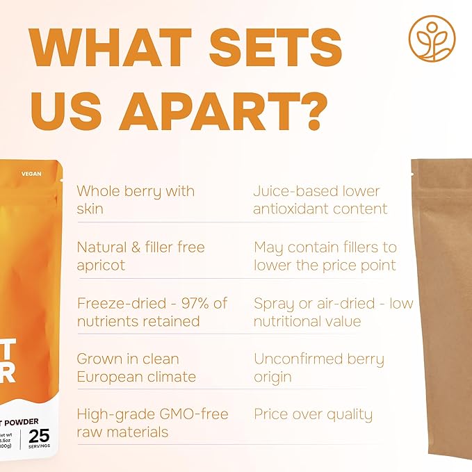 Jungle Powders Freeze Dried Strawberries Organic USDA Certified Strawberry Slices 3.2 Ounce Bag + Apricot Powder 3.5 Ounce Powdered Freeze Dried Apricot Fruit Smoothie