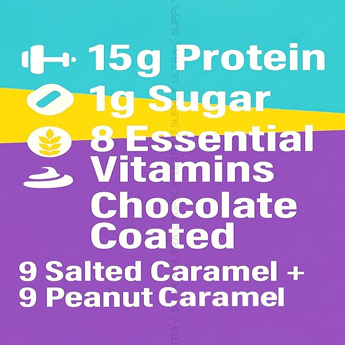 ful-fil Protein Bars (18 Count) – Variety Pack 15g Protein Low Sugar Vitamin-Enriched Chocolate-Coated Snack Bars