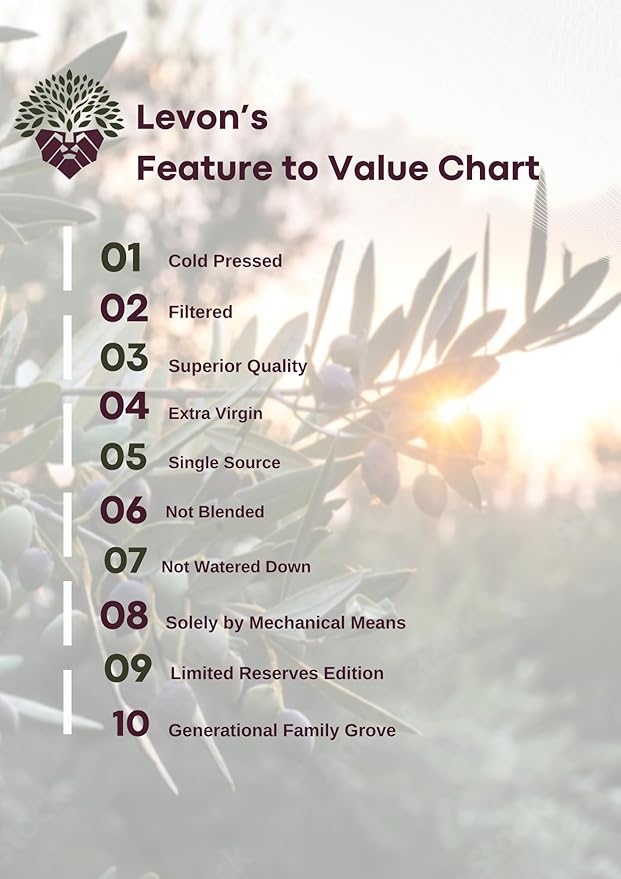 Levon Gold Harvest Extra Virgin Olive Oil 16.9 fl oz (500ml) Polyphenol Rich Premium Cold Pressed EVOO Pesticide Free Family Grove LIMITED SUPPLY