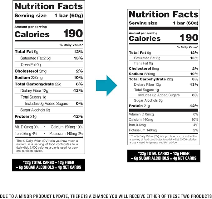 Quest Nutrition Chocolate Chip Cookie Dough - High Protein Low Carb Gluten Free Keto Friendly 2.12 Oz 20 Count (4 Packs of 5)