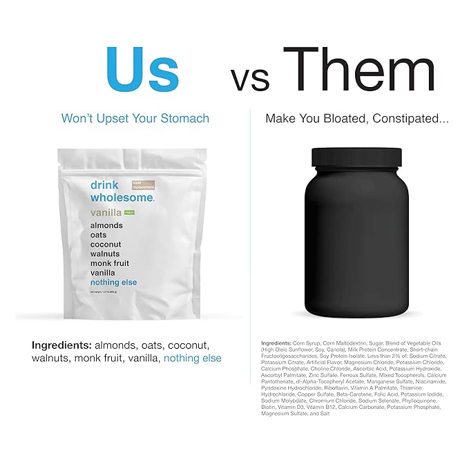 Drink Wholesome Vegan Chocolate Meal Replacement Powder for Sensitive Stomachs | Minimally-Processed Whole-Food Meal | Additive-Free Dairy-Free Gluten-Free | Low Sodium