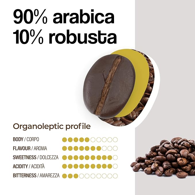 Dongiò Caffè Espresso Milano - 40 Capsules compatible with Lavazza Blue/Black systems Med-Light Roast Coffee (Intensity 6/10) - Roasted and Blended in Italy