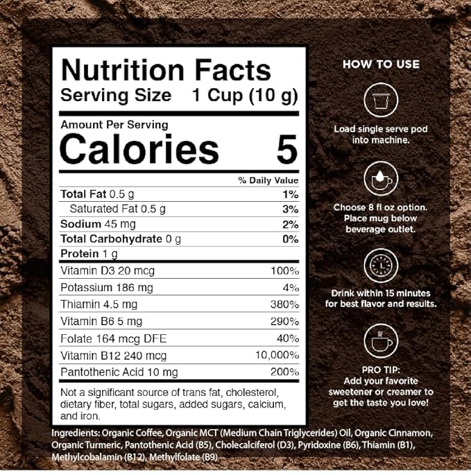 VitaCup Keto Coffee Pods with MCT Oil Turmeric Vitamins B &amp D for Energy in Recyclable K-Cup Compatible Pods