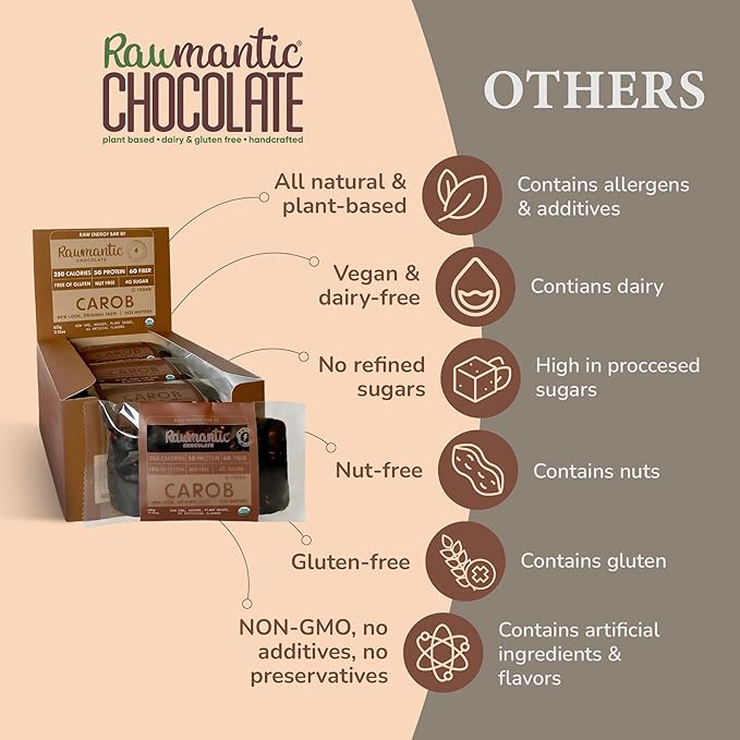 Rawmantic Carob Energy Bar (12 Mini Bars x 60g) – Raw Organic Carob Powder Puffed Quinoa Sorghum Millet &amp Buckwheat - No Artificial Flavors Plant-Based Non-GMO &amp Kosher Guilt-Free Snacks
