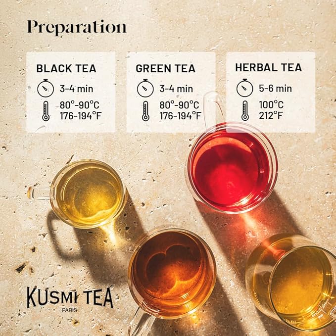 Kusmi Tea - Sampler Assortment Variety Box - Gift Idea for Men and Women - Organic Tea - Green Tea Black Tea Herbal Tea Detox - A Selection of 8 Iconic Blends - 24 Tea Bags