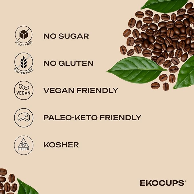 EKOCUPS Organic Swiss Water Decaf Medium Roast Coffee Pods Extra 30% More Coffee Per Cup Artisan Fair Trade Decaf Medium Roast Coffee for Keurig K Cup Machines Recyclable Pods 80 Count