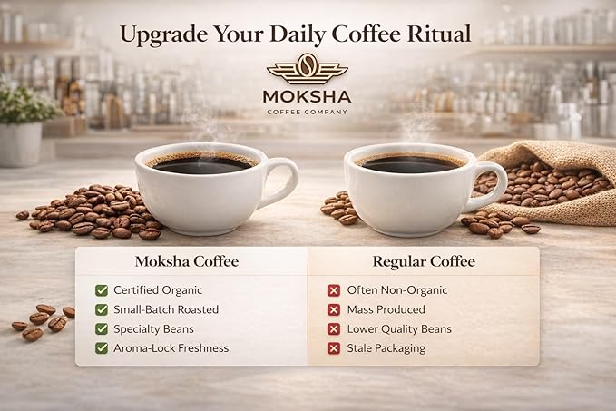 Moksha Organic Espresso Coffee Beans Low Acid Non-GMO Whole Coffee Beans. Medium Roasted to Perfection. Taste of Bakers Cocoa and Toffee. Easy Digestion - 12 OZ