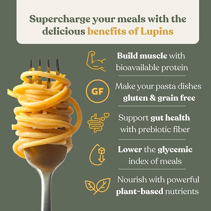 Chef’s Kiss Protein Spaghetti | 20g Protein High Fiber | Gluten Free Plant-Based Lower Carb Pasta Made from Lupins | No Fillers No Gums | High Protein Spaghetti Alternative | Non GMO | 5-pack (8oz)