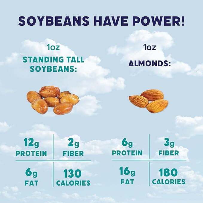Standing Tall Roasted Soybean – Sea Salt – 12g protein 2g fiber 0g sugar Plant-Based Vegan Snack Gluten-Free Non-GMO 3 Count Variety Pack 5oz Each (Sea Salt)
