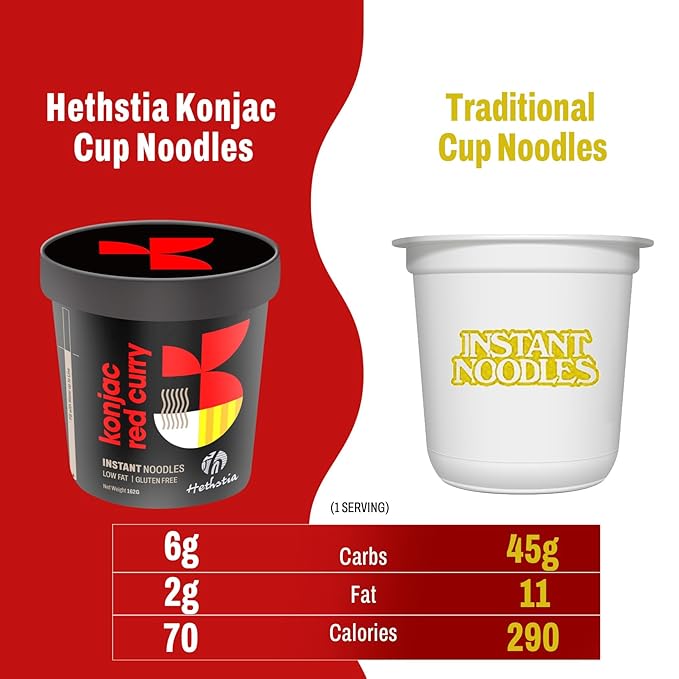 Hethstia Konjac Noodles Red Curry Soup Cups – 6-Pack Shirataki Angel Hair Pasta Low Carb (4g) Instant Konjac Spicy Red Curry Broth Gluten-Free Low Sugar Low Fat Healthy Asian Ramen