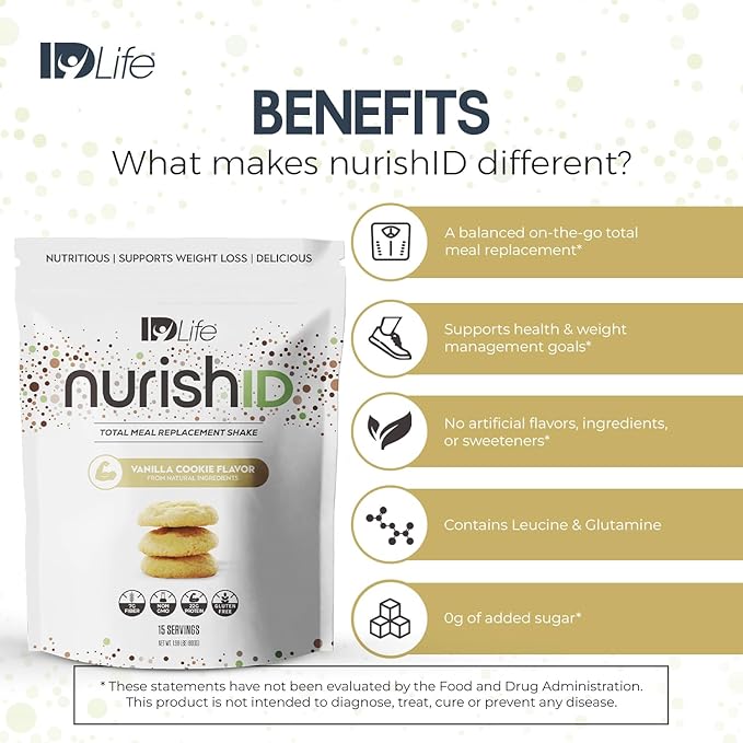 IDLife Vanilla Cookie NurishID Meal Replacement Shake - with Slow-Digesting Carbs Superfoods Vegetable Blend and Adaptogenic Mushrooms - 15 Servings