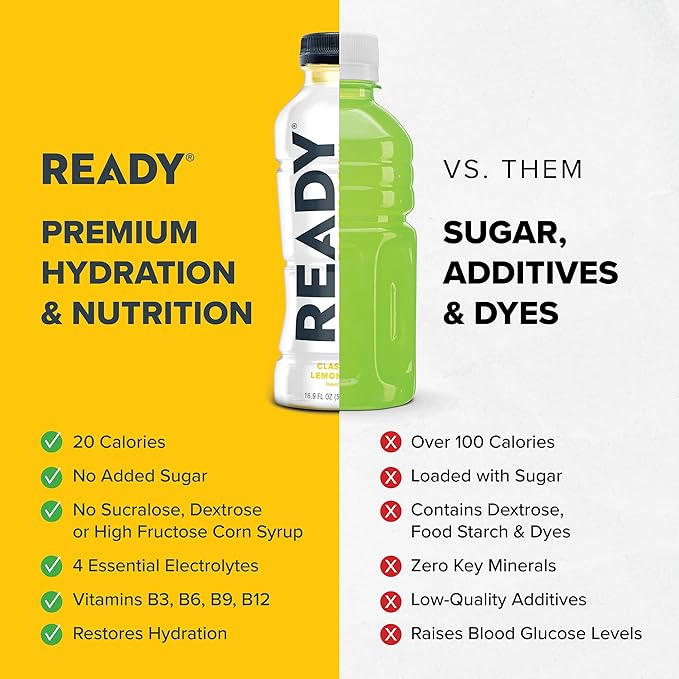Ready® Sports Drink Light – The Ultimate Low-Calorie Hydration Drink with 4 Different Electrolytes – No Added Sugars – Naturally Sweetened &amp Flavored – Classic Lemonade16.9 oz (12-Pack)