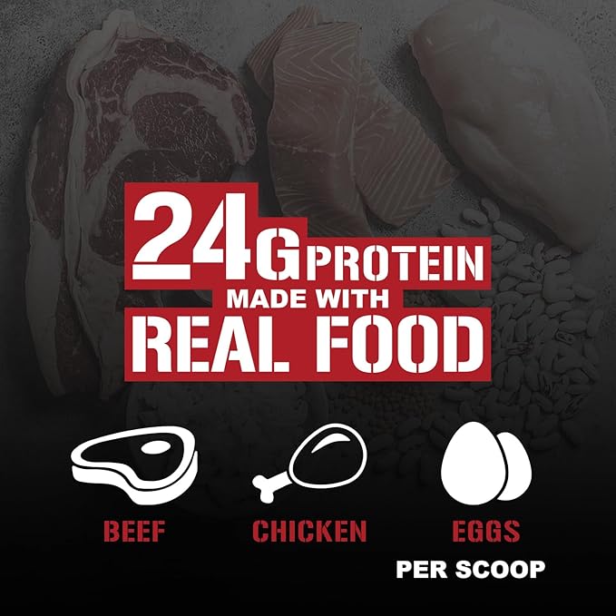 5% Nutrition Rich Piana Shake Time | 24g Animal Based Protein Drink | Grass-Fed Beef Isolate Chicken Whole Egg | No Sugar Dairy or Soy | (Strawberry Shortcake)