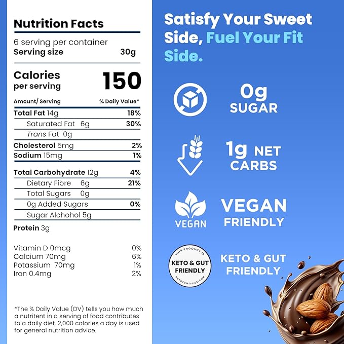 Better than good Keto-Friendly Vegan Dark Chocolate Almonds – No Sugar Gluten-Free High-Protein Diabetics Snacks Sweet &amp Salty Ethically Sourced 1 Net Carb All-Natural (2 Pack 6.5oz Each)