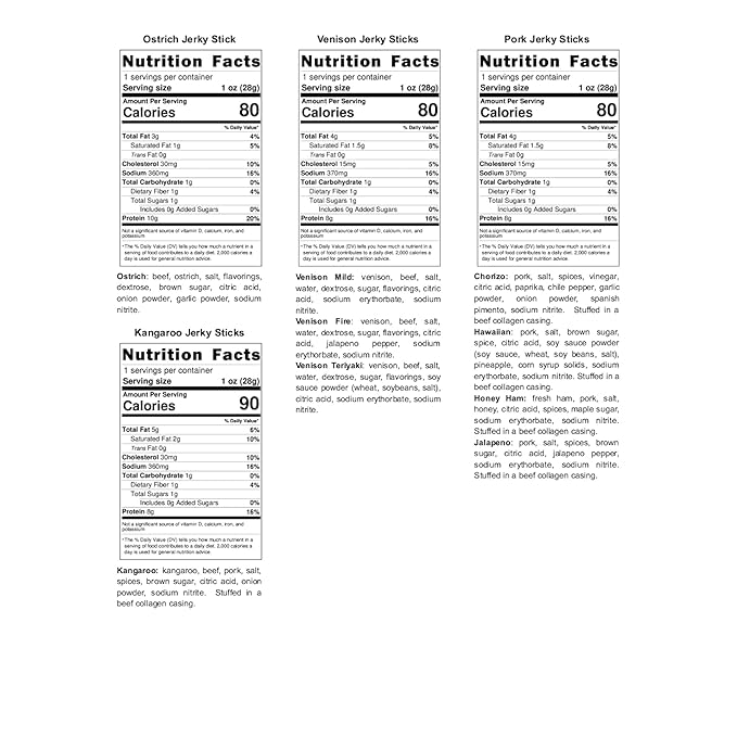 Buffalo Bob's Wild Game Meat Snacks Variety Pack (14 Items)