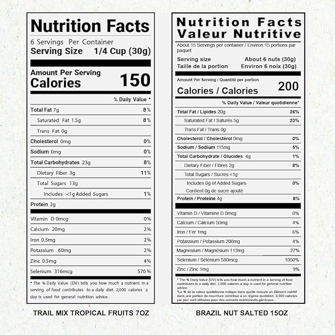 FOREST UP - The True Organic Brazil Nuts (15oz) Roasted &amp Salted + Tropical Mix (7oz) - Nutrient-Rich Combination | Non-GMO | Fresh | Vegan | Gluten Free | Premium Snacks