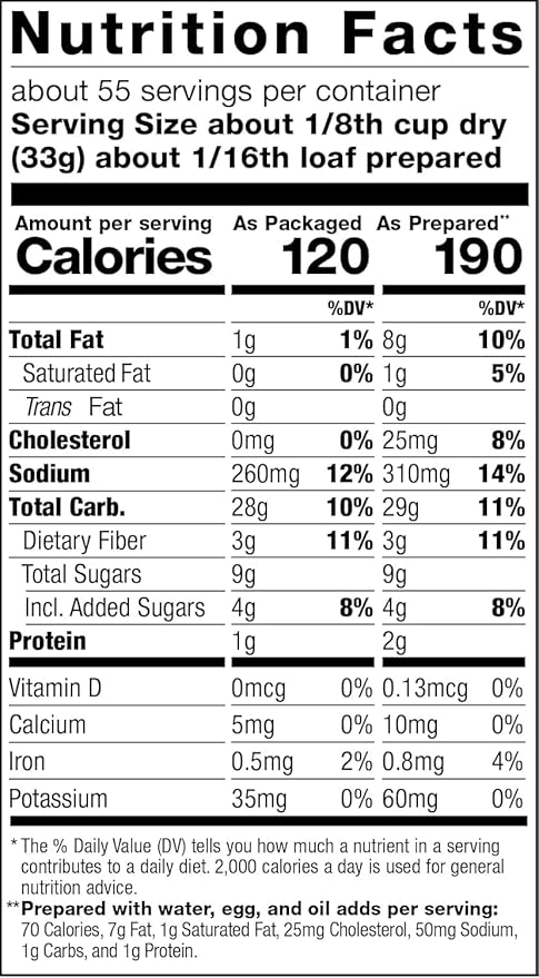 Pamela's Products Amazing Gluten-free Bread Mix 4-Pound Bag