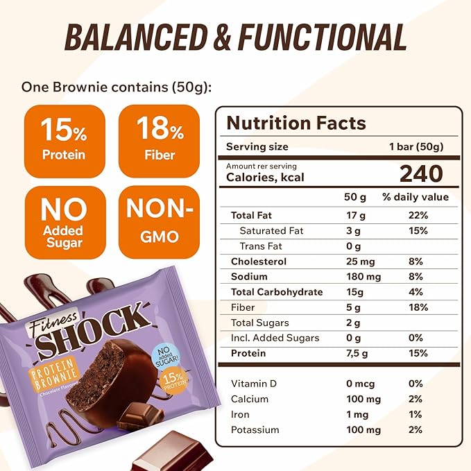 FitnesSHOCK Protein Brownies – Dark Chocolate Dessert Bars – Low Sugar Dessert Snack (2g Total Sugar No Added Sugar) – Healthy Snack – 10 Count