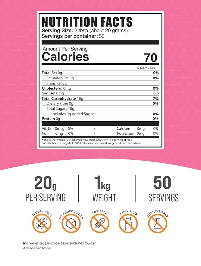 BulkSupplements.com Dextrose Powder - Dextrose Monohydrate Sourced from Corn - Sugar Substitute &amp Gluten Free 20g per Serving 1kg (2.2 lbs) (Pack of 1)