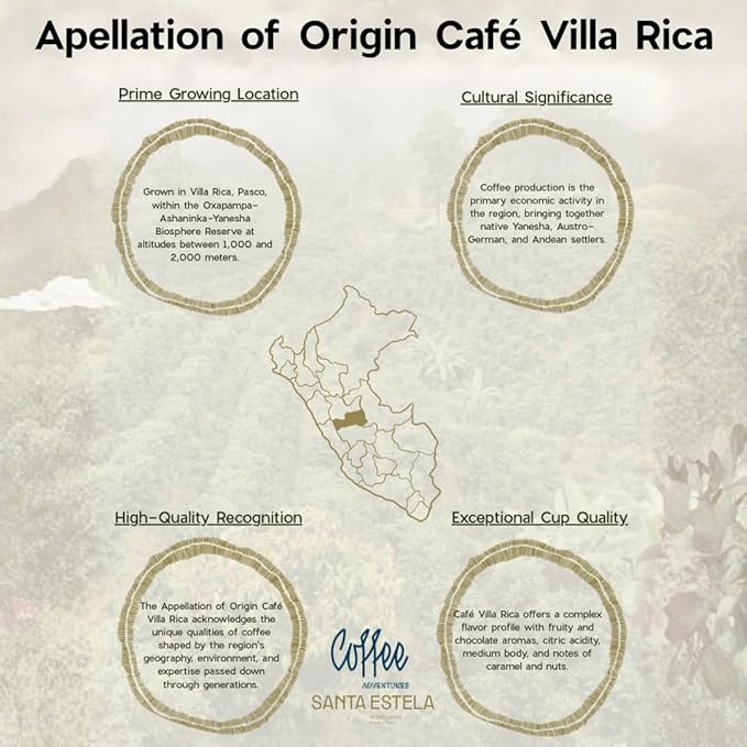Coffee Adventures Green Unroasted Coffee Beans From Peru - Finca Santa Estela Single Estate Blend - Caturra Catuaí Catimor Typica Bourbon Blend - Direct Trade Green Coffee Beans for Coffee Roaster
