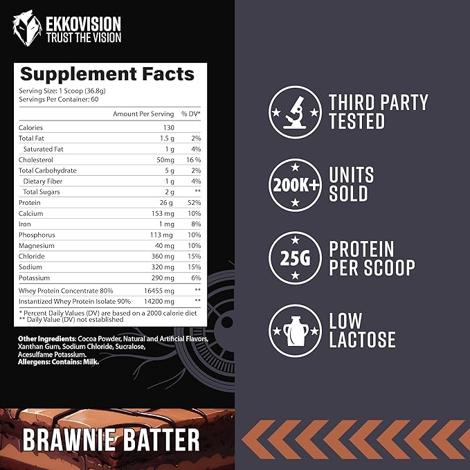 Ekkovision Protein Powder Brownie Batter Flavor 25 G Whey Protein per Scoop Low Lactose High Protein for Men &amp Women With Active Lifestyles Perfect for Shakes Smoothies and Recipes 60 Serv