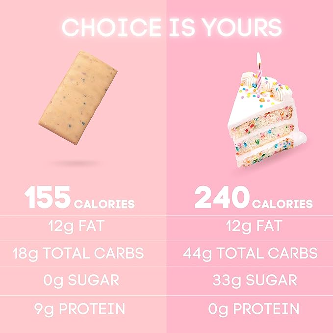 No Sugar Keto Bar Snack - Low Carb No Sugar Keto Snack Food with Keto Friendly Macros (12 x 1.41oz Bars Birthday Cake)