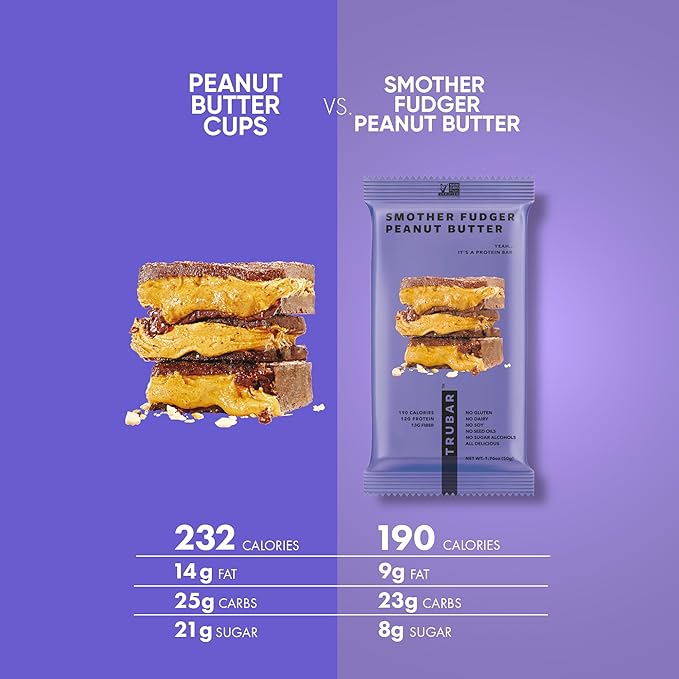TRUBAR Vegan Protein Bar Variety Pack Assorted Flavors Peanut Butter Macchiato Cookie Dough Gluten Free Vegan Protein Snacks 12G Plant-Based Protein High Fiber Healthy Protein Bars 12 CT