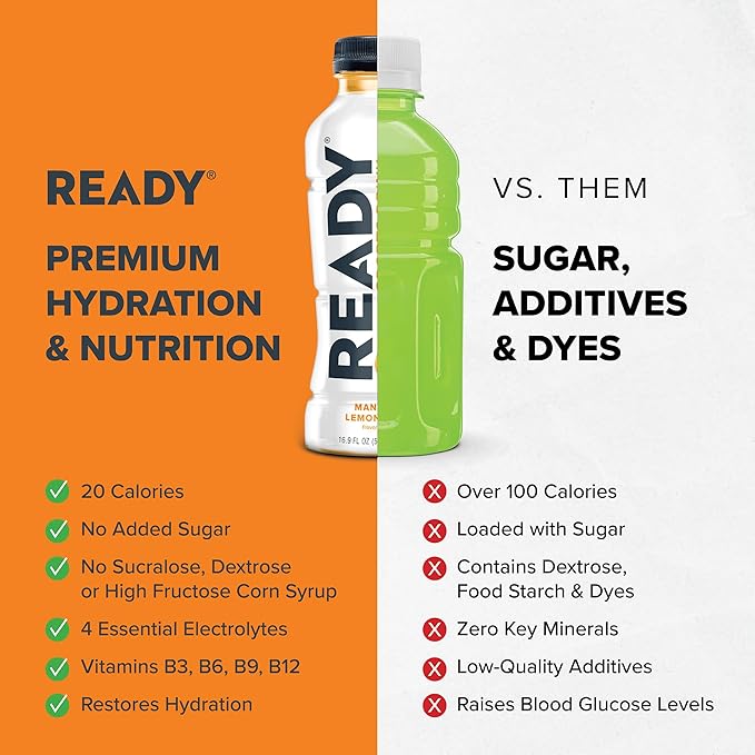 Ready® Sports Drink Light – The Ultimate Low-Calorie Hydration Drink with 4 Different Electrolytes – No Added Sugars – Naturally Sweetened &amp Flavored – Mango Lemonade16.9 oz (12-Pack)
