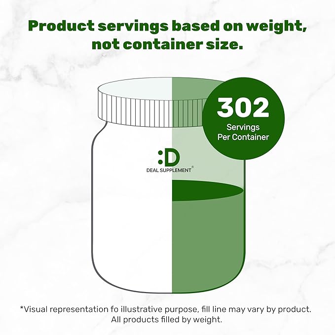 Organic Matcha Green Tea Powder 2 lb (907g) | First Harvest Culinary Grade | Japanese Sourced Cafe Mix | Zero Sugar Keto Friendly Non-GMO Vegetarian