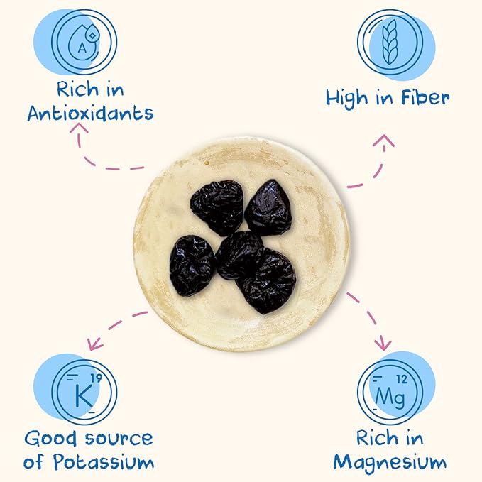 Sunny Fruit Organic Turkish Dried Figs &amp Prunes – 2×2.5 lb Bulk (5 lb) High Fiber Healthy Snack No Added Sugar Unsulphured No Preservatives Non‑GMO Vegan Halal Kosher