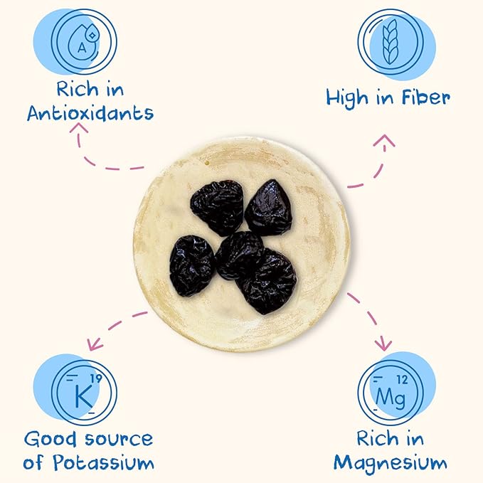 Sunny Fruit Organic Turkish Dried Figs &amp Prunes – 5 lb Bulk + RAW Fruit &amp Nut Balls Variety (3x9) Gut Healthy Bundle High Fiber Natural Snacks – No Sugar Added Vegan Non-GMO Kosher Halal