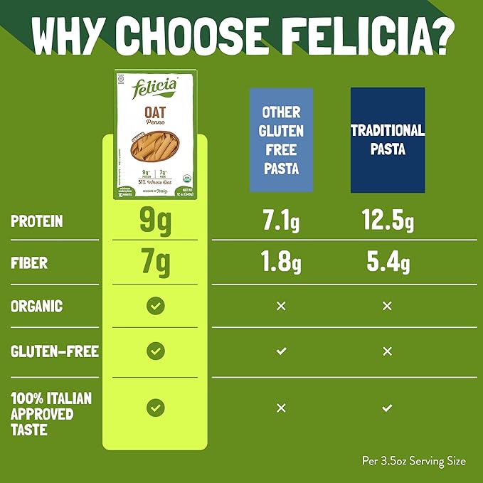 Felicia Gluten Free Pasta Oat Penne Organic Whole Grain Noodles Made With 51% Whole Oat and Brown Rice Natural Fiber Ingredients Designed in Italy Plant Based Non GMO 12 Oz 6 Boxes