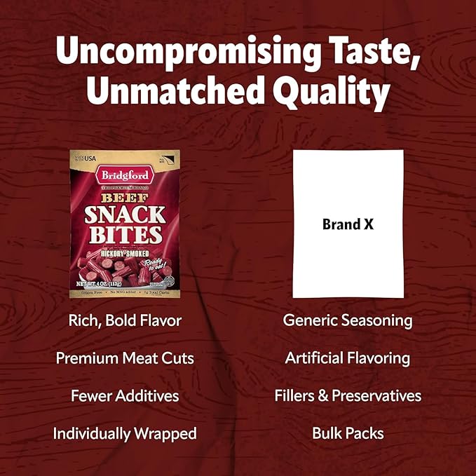 Bridgford Beef Snack Bites 4 oz Pack of 4 - Ready-to-Eat Snacks for On-The-Go Snacking - Gluten-Free Zero Carbs Meat Snacks for Adults - Keto Beef Snack Bites for Your Keto Diets