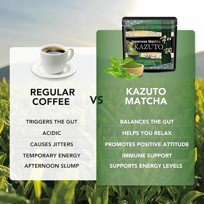 Kazuto Premium Ceremonial Grade Matcha Green Tea Powder - Premium First Harvest Single Origin USDA Organic Gluten-Free Vegan 100% Pure Unsweetened No Additives from Shizuoka (1.06oz Premium)