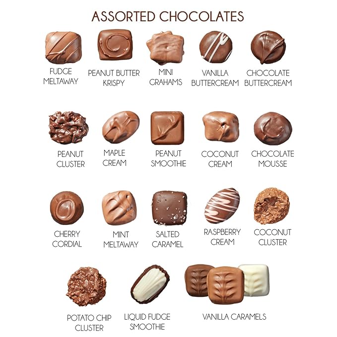 Chocolate Assortment Gift Box - Truffles Assorted Milk Dark White Chocolates Special Occassions (Perfect Trio)