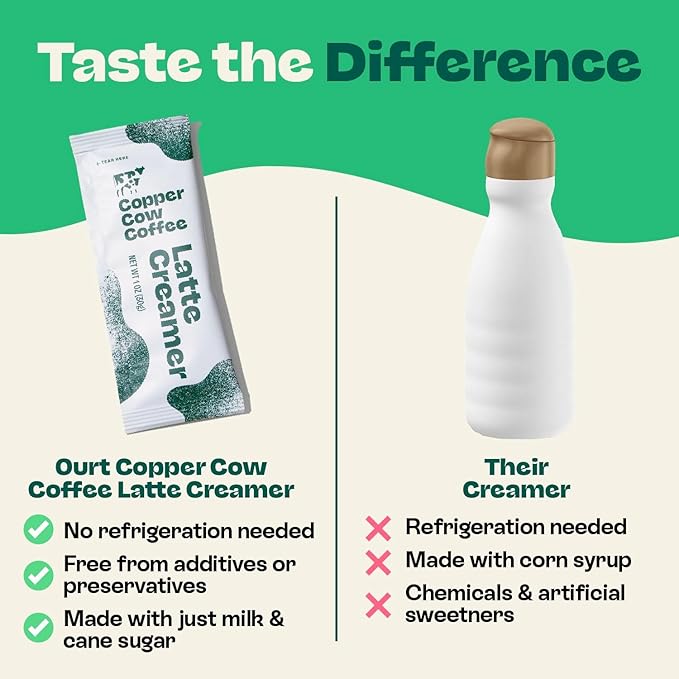 Copper Cow Coffee Pour Over Vietnamese Coffee Pouches + Sweetened Condensed Milk Creamers (8 Coffees &amp 8 Milk Creamers) | Churro Lattes No Refrigeration Needed Travel Friendly Ground Coffee