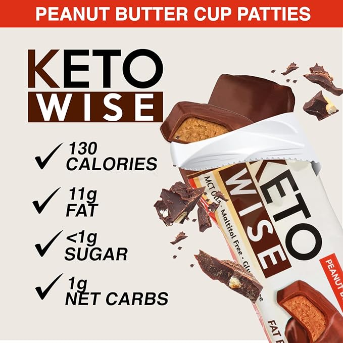 Keto Wise Fat Bombs - Made with Chocolate containing MCT Oil - Low Fat Low Carb and Keto Friendly Snack - 10g Fat 1g Net Carbs | Peanut Butter Cup Patties 16 Count (Pack of 1)