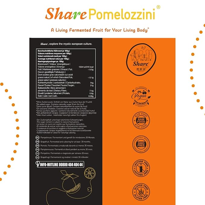Share Original® Fermented Plum Japanese Apricot (7-pc Starter BOX) + 1 pc Pomelozzini for Tasting 30+ Month Naturally Fermented 110g | Green Plums/Japanese Apricots Vegan Lactose-Free
