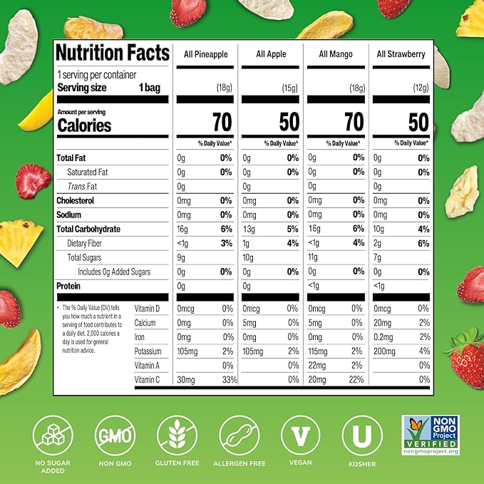 Crispy Green Freeze-Dried Fruit Snacks Favorite Flavors Variety Pack Pack of 16 100% Pure Fruit All-Natural No Added Sugar Single-Serve Bags for Healthy Snacks &amp School Lunches