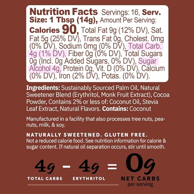 FitBake Yellow Cake Baking Mix and Chocolate Frosting | 0g to 2g Net Carbs Per Serving | Keto Friendly Low Carb Food | Naturally Sweetened Keto Snacks | Gluten Free Desserts | No Added Sugar