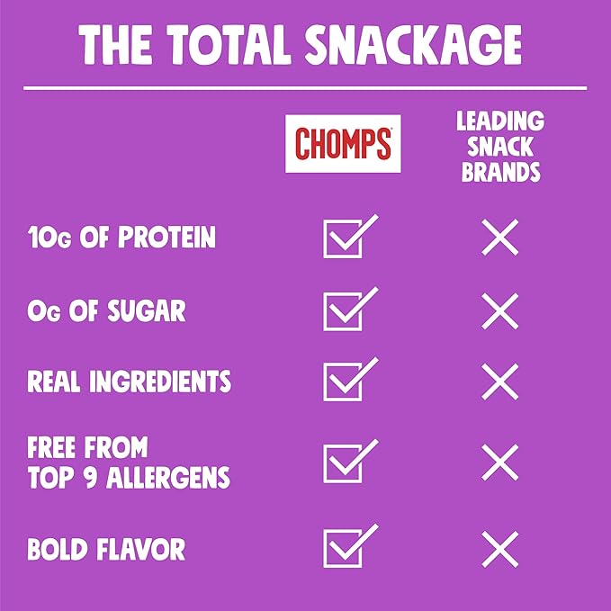 Chomps Grass-Fed and Finished Taco Beef Jerky Snack Sticks 10-Pack - Keto Paleo Whole30 10g Lean Meat Protein Gluten-Free Zero Sugar Food Non-GMO
