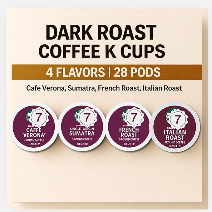 28 Count Dark Roast Variety K-Cup Pods Sampler: Includes French Roast Italian Sumatra Caffè Verona K-Pods with Recipe eBook - Great for Starbucks Coffee Lover (28pcs Dark Roast)