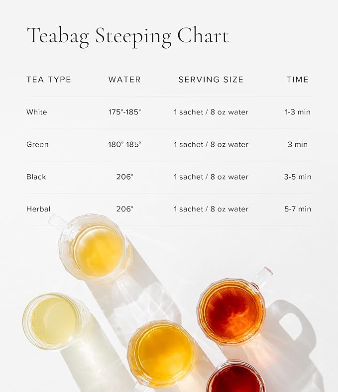 Art of Tea | Organic Sencha Green Tea Bags | 50 Pyramid Tea Bag Sachets