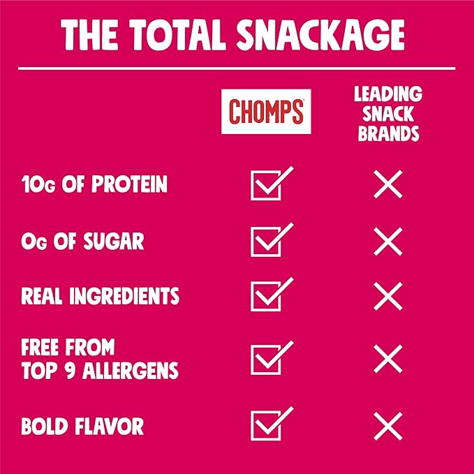 Chomps Grass-Fed and Finished Spicy Habanero Beef Jerky Snack Sticks 24-Pack - Keto Paleo Whole30 10g Lean Meat Protein Gluten-Free Zero Sugar Food Non-GMO