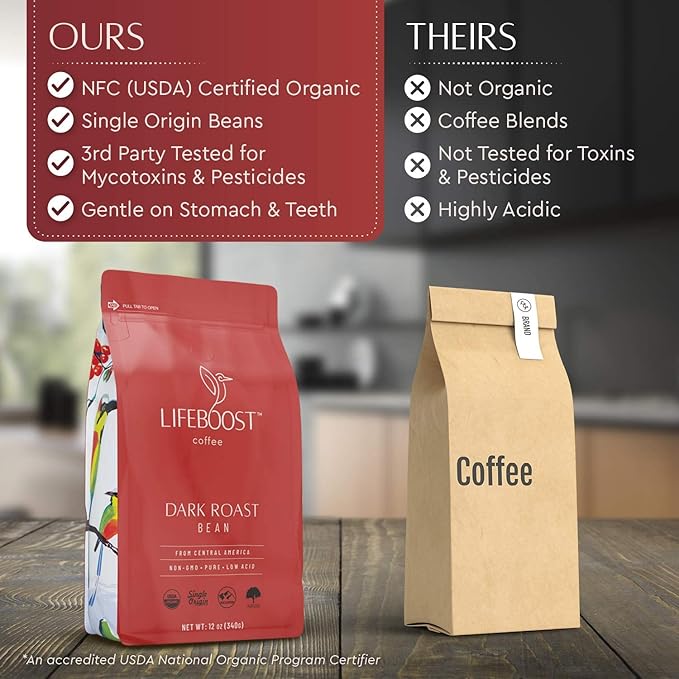 Lifeboost Dark Roast Whole Bean Coffee - Low Acid Organic Coffee Non-GMO USDA Organic Single Origin Third-Party Tested for Mycotoxins &amp Pesticides - 12 oz Pack of 3