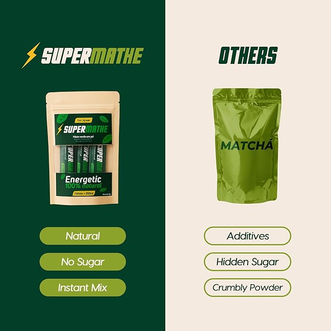 SuperMathe Yerba Mate Powder Mix – Zero Calorie Natural Energy Drink – 2-Pack Original Green Mate + 2-Pack Tangerine Flavor (28 Single-Serve Sticks)