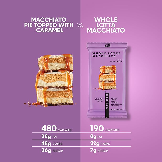TRUBAR Vegan Protein Bar Variety Pack Assorted Flavors Peanut Butter Macchiato Cookie Dough Gluten Free Vegan Protein Snacks 12G Plant-Based Protein High Fiber Healthy Protein Bars 12 CT