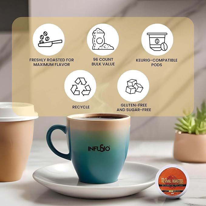 InfuSio Coffee Pods – 96 Count Bourbon Pecan (Flavored Coffee) Single Serve Coffee Pods for Keurig K Cup® Brewers Compatible with Keurig 2.0 Brewers