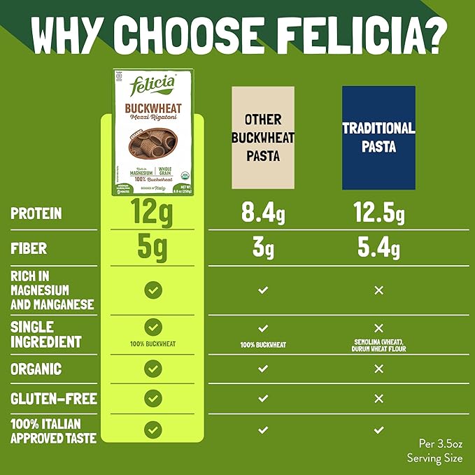 Felicia Gluten Free Pasta Buckwheat Mezzi Rigatoni Organic Noodles Made With 100% Whole Grain Buckwheat Naturally High in Magnesium Designed in Italy Plant Based Non GMO 8.8 Oz 6 Boxes